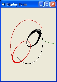 Forward Backward